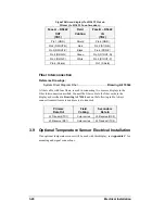 Предварительный просмотр 40 страницы Daktronics Galaxy AF-3155 Manual