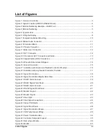 Предварительный просмотр 4 страницы Daktronics Galaxy AF-3165 Manual