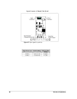 Предварительный просмотр 28 страницы Daktronics Galaxy AF-3165 Manual