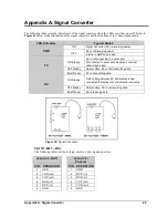 Предварительный просмотр 53 страницы Daktronics Galaxy AF-3165 Manual