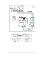 Предварительный просмотр 34 страницы Daktronics Galaxy AF-3190 Series Display Manual