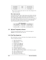 Предварительный просмотр 42 страницы Daktronics Galaxy AF-3190 Series Display Manual