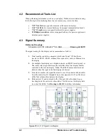 Предварительный просмотр 46 страницы Daktronics Galaxy AF-3190 Series Display Manual