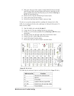 Предварительный просмотр 49 страницы Daktronics Galaxy AF-3190 Series Display Manual