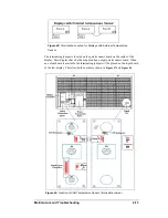 Предварительный просмотр 57 страницы Daktronics Galaxy AF-3190 Series Display Manual