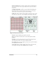 Предварительный просмотр 11 страницы Daktronics Galaxy AF-3200 Series Manual