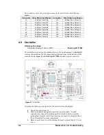 Предварительный просмотр 30 страницы Daktronics Galaxy AF-3200 Series Manual