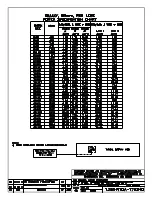 Предварительный просмотр 48 страницы Daktronics Galaxy AF-3200 Series Manual