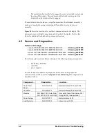 Preview for 30 page of Daktronics Galaxy AF-3300 Series Manual