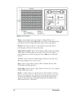 Предварительный просмотр 16 страницы Daktronics Galaxy AF-3400 Series Display Manual