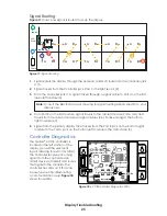 Preview for 29 page of Daktronics GALAXY ECCB Series Installation And Operation Manual