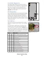 Preview for 30 page of Daktronics Galaxy GS6 Installation And Operation Manual