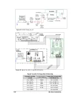 Предварительный просмотр 30 страницы Daktronics Galaxy Series Manual