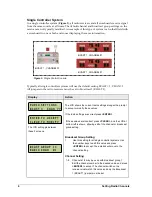 Preview for 10 page of Daktronics Gen V Installation Manual