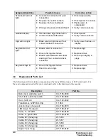 Preview for 18 page of Daktronics H-2024-9 Installation And Maintenance Manual