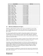 Preview for 19 page of Daktronics H-2024-9 Installation And Maintenance Manual