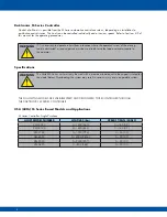 Preview for 8 page of Daktronics HM-4020 Operation Manual