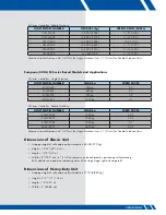 Preview for 9 page of Daktronics HM-4020 Operation Manual