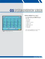 Preview for 12 page of Daktronics HM-4020 Operation Manual