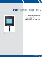 Preview for 19 page of Daktronics HM-4020 Operation Manual