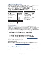 Предварительный просмотр 6 страницы Daktronics MS-2113 Manual