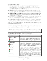 Предварительный просмотр 14 страницы Daktronics MS-2113 Manual