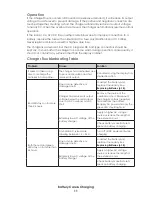 Предварительный просмотр 15 страницы Daktronics MS-2113 Manual