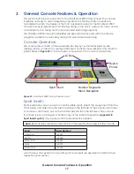 Preview for 27 page of Daktronics OMNISPORT 2000 Operation Manual