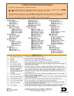 Preview for 2 page of Daktronics OMNISPORT 2000 Quick Reference