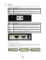 Preview for 7 page of Daktronics P1314 Operation Manual