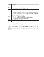 Preview for 8 page of Daktronics PROLINK ROUTER 605 Series Installation And Maintenance Manual