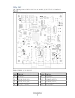 Preview for 9 page of Daktronics PROLINK ROUTER 605 Series Installation And Maintenance Manual