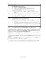 Preview for 13 page of Daktronics PROLINK ROUTER 605 Series Installation And Maintenance Manual