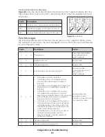 Preview for 30 page of Daktronics PROLINK ROUTER 605 Series Installation And Maintenance Manual