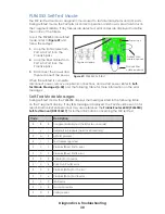 Preview for 34 page of Daktronics PROLINK ROUTER 605 Series Installation And Maintenance Manual