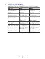 Preview for 47 page of Daktronics PROLINK ROUTER 605 Series Installation And Maintenance Manual