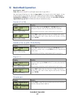 Preview for 35 page of Daktronics RC-200 Operation Manual