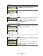 Preview for 36 page of Daktronics RC-200 Operation Manual