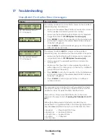 Preview for 42 page of Daktronics RC-200 Operation Manual