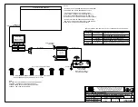 Preview for 52 page of Daktronics RC-200 Operation Manual