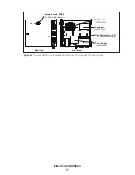 Preview for 15 page of Daktronics SPORTSOUND 1500HD GEN II Installation Manual