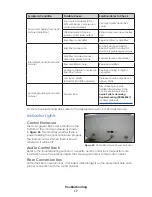 Preview for 21 page of Daktronics SPORTSOUND 1500HD GEN II Installation Manual