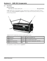 Предварительный просмотр 7 страницы Daktronics Sportsound Rack SSR-100 Operation Manual