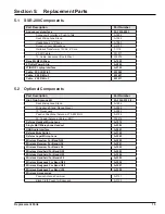 Предварительный просмотр 19 страницы Daktronics Sportsound Rack SSR-100 Operation Manual