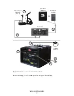 Предварительный просмотр 13 страницы Daktronics SPORTSOUND SSR-200 GEN II Operation Manual