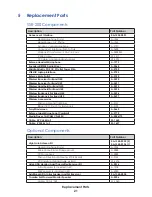 Предварительный просмотр 25 страницы Daktronics SPORTSOUND SSR-200 GEN II Operation Manual