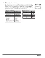 Preview for 6 page of Daktronics Sportsound SSR-200 Operation Manual