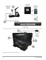 Preview for 14 page of Daktronics Sportsound SSR-200 Operation Manual