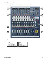 Preview for 15 page of Daktronics Sportsound SSR-200 Operation Manual