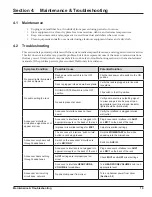 Preview for 23 page of Daktronics Sportsound SSR-200 Operation Manual